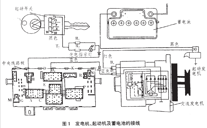 该车发电机、起动机及蓄电池的接线图